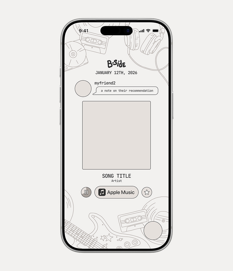 B-Side Profile & Friends Image