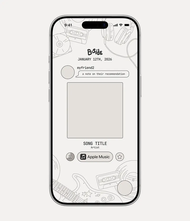 B-Side Profile & Friends Image