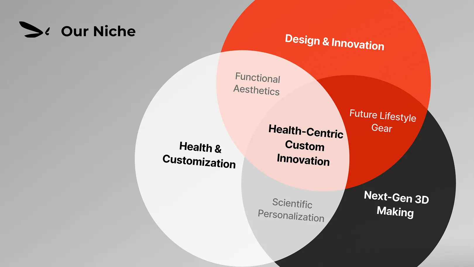 A social media style board showing athletic imagery and brand colors
